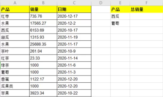 excel怎么一键计算符合多个条件的数据总和 excel中DSUM函数使用流程