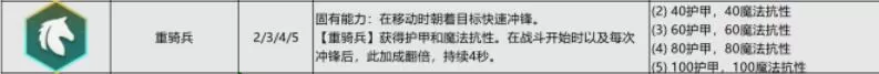 金铲铲之战S7重骑兵转职怎么合成?金铲铲之战S7重骑兵转职合成攻略