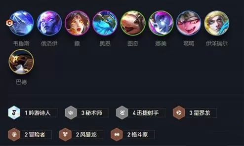 金铲铲之战秘术射手韦鲁斯阵容怎么搭配?金铲铲之战秘术射手韦鲁斯阵容搭配攻略