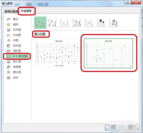 Excel风险坐标图怎么做?Excel风险坐标图方法