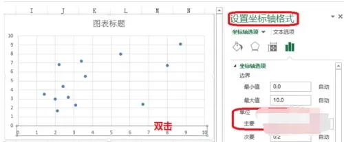 Excel风险坐标图怎么做?Excel风险坐标图方法