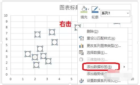 Excel风险坐标图怎么做?Excel风险坐标图方法