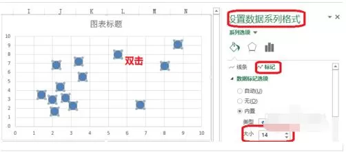 Excel风险坐标图怎么做?Excel风险坐标图方法