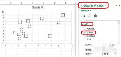 Excel风险坐标图怎么做?Excel风险坐标图方法