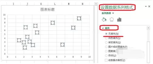 Excel风险坐标图怎么做?Excel风险坐标图方法