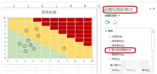 Excel风险坐标图怎么做?Excel风险坐标图方法
