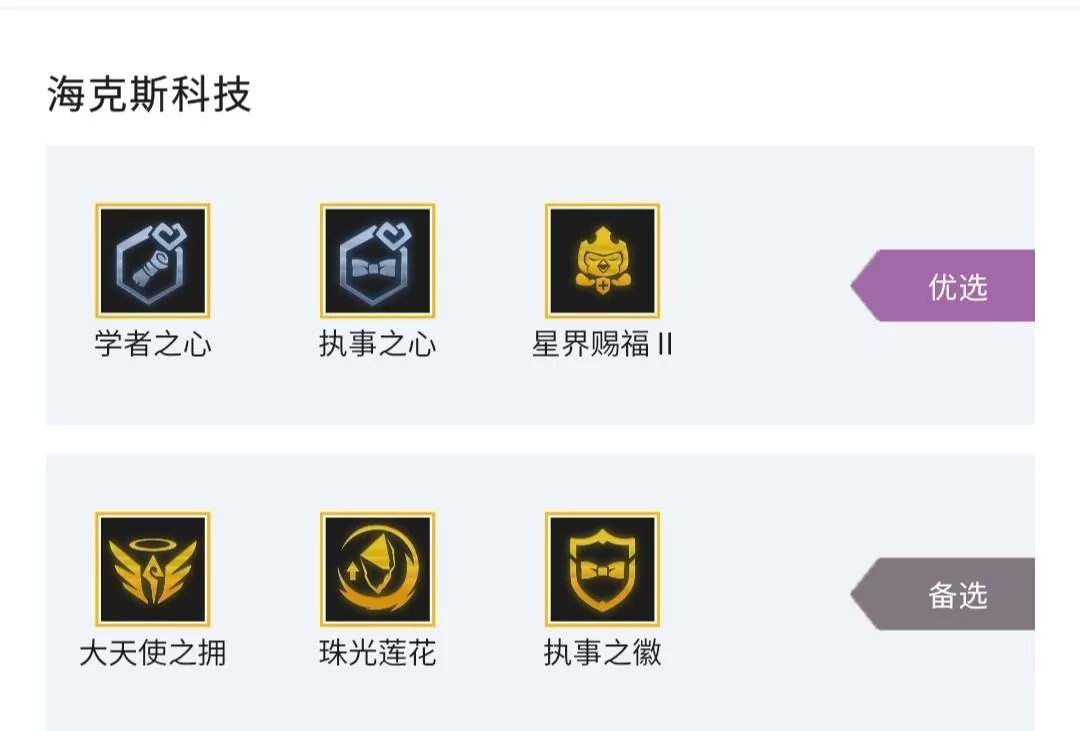 金铲铲之战执事阵容怎么搭配?金铲铲之战执事阵容搭配攻略