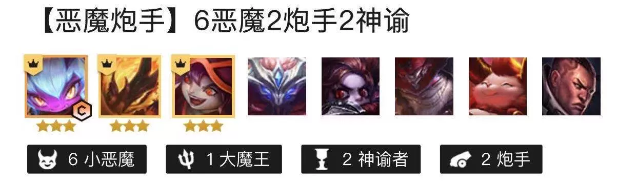 金铲铲之战露露阵容有哪些?金铲铲之战露露阵容一览
