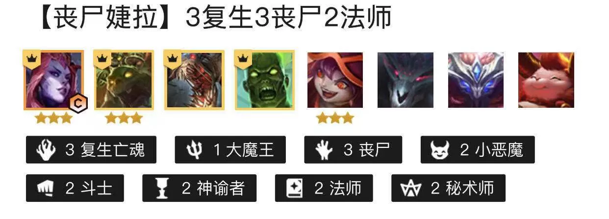 金铲铲之战露露阵容有哪些?金铲铲之战露露阵容一览