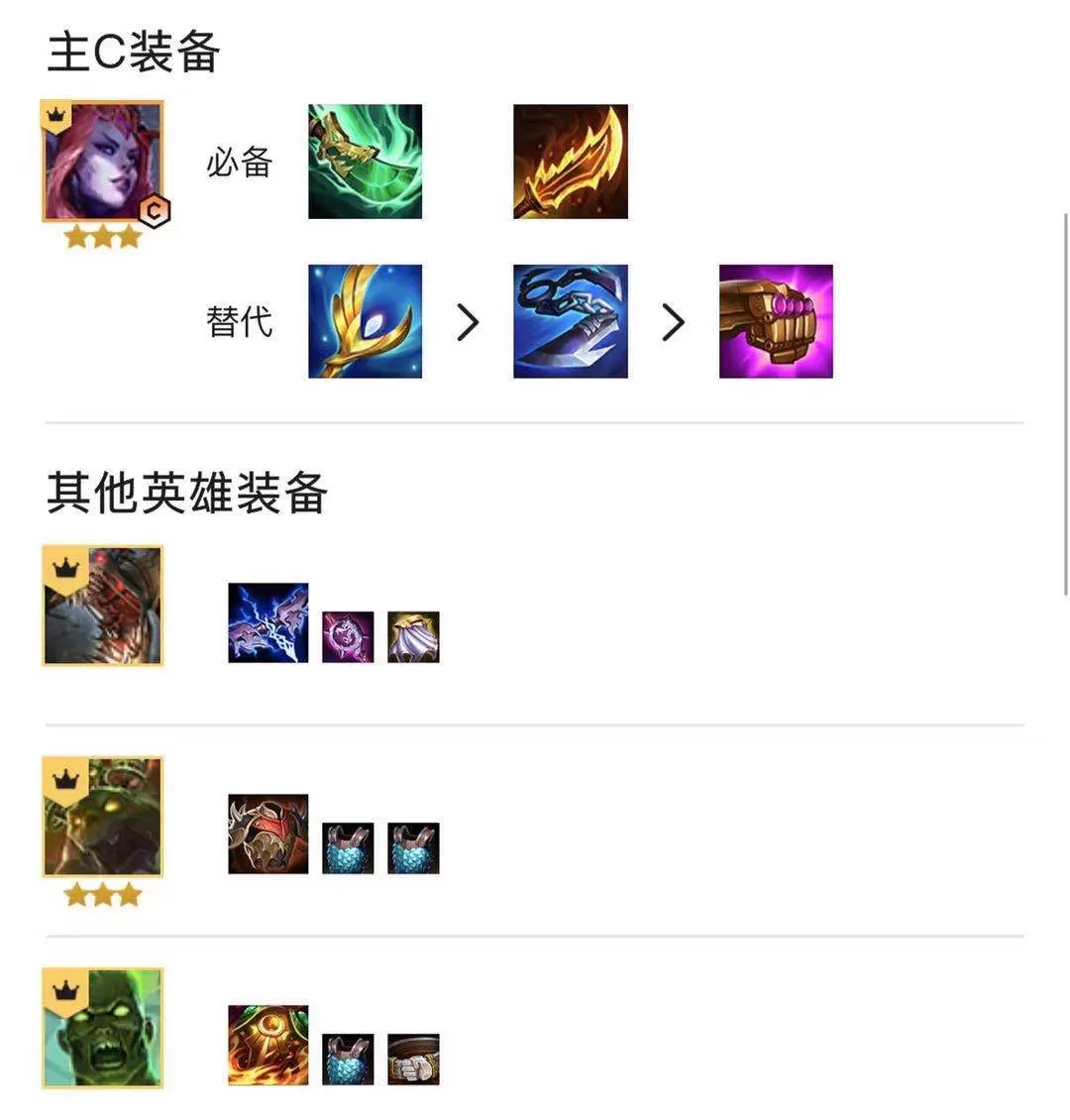 金铲铲之战露露阵容有哪些?金铲铲之战露露阵容一览