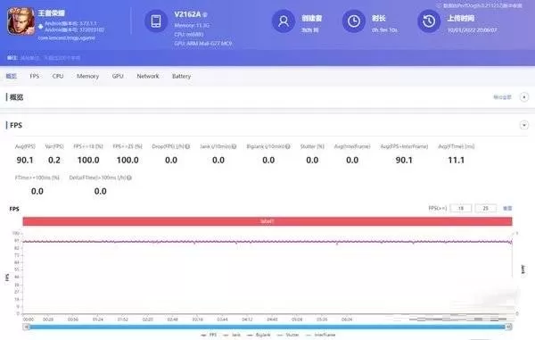 vivos12玩游戏性能如何?vivos12玩游戏性能介绍