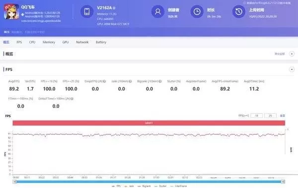 vivos12玩游戏性能如何?vivos12玩游戏性能介绍