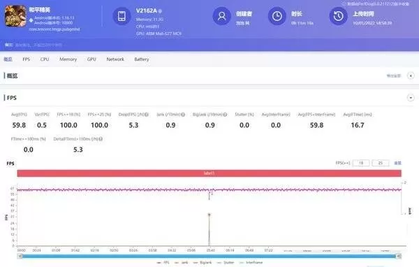vivos12玩游戏性能如何?vivos12玩游戏性能介绍