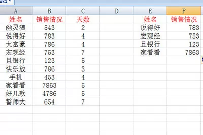 Excel中vlookup函数怎么用 Excel使用vlookup查找项目方法