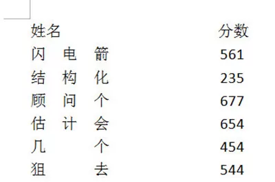 Word怎么快速对齐 Word快速对齐多排文字方法