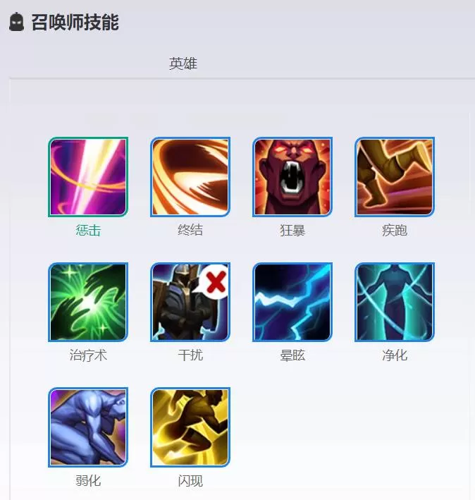 王者荣耀怎么提升意识?王者荣耀意识提升攻略