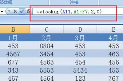 Excel怎么制作动态图表 Excel制作动态图表的具体方法