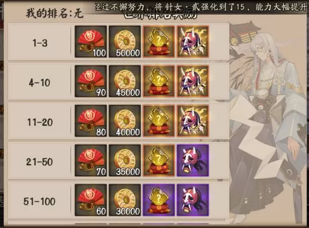 阴阳师地域鬼王声望如何提升?阴阳师地域鬼王声望提升攻略