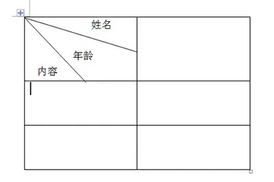Word怎么制作多斜线表头 Word制作多斜线表头方法