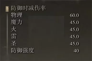 艾尔登法环看门犬锡杖属性是什么?艾尔登法环看门犬锡杖属性一览