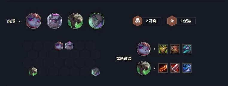 金铲铲之战挑战者德莱文阵容怎么玩?金铲铲之战挑战者德莱文阵容玩法攻略