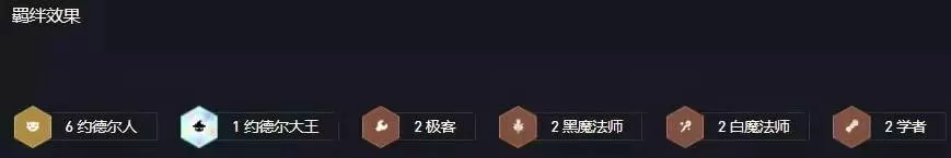 金铲铲之战约德尔人大王怎么玩?金铲铲之战约德尔人大王玩法攻略