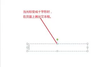 PPT怎样给文本框填充颜色 PPT给文本框填充颜色的操作内容