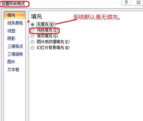 PPT怎样给文本框填充颜色 PPT给文本框填充颜色的操作内容