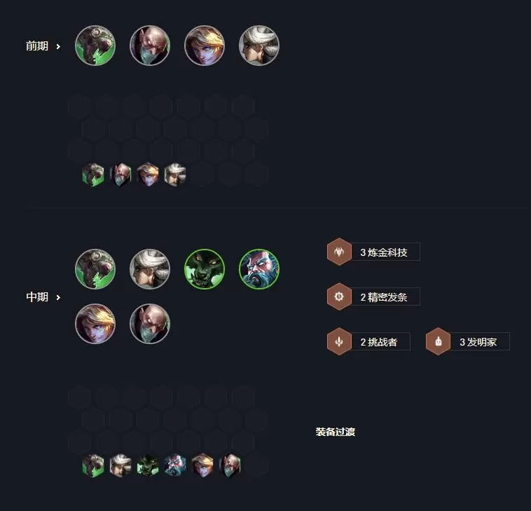 金铲铲之战老鼠主C阵容怎么搭配?金铲铲之战老鼠主C阵容搭配攻略