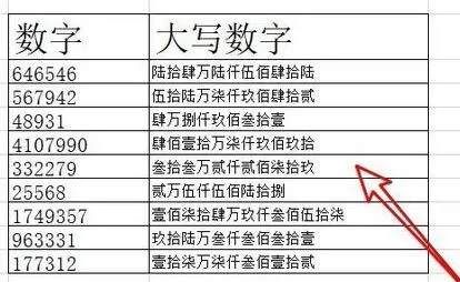 wps2019如何批量将数字转为大写数字 wps2019批量将数字转为大写数字的方法