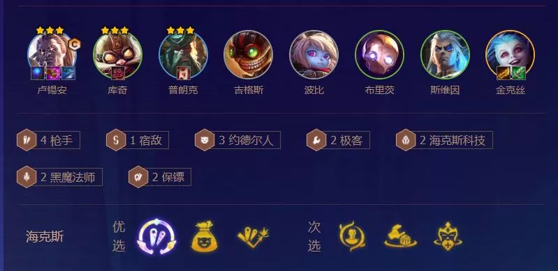 金铲铲之战霓虹之夜阵容怎么搭配?金铲铲之战霓虹之夜阵容搭配推荐