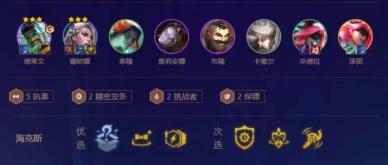 金铲铲之战霓虹之夜阵容怎么搭配?金铲铲之战霓虹之夜阵容搭配推荐