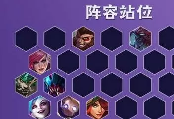 金铲铲之战黎明最强阵容有哪些?金铲铲之战黎明最强阵容推荐