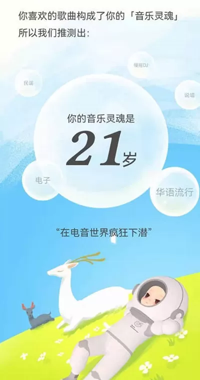 网易云音乐灵魂年龄如何看?网易云音乐灵魂年龄查看方法