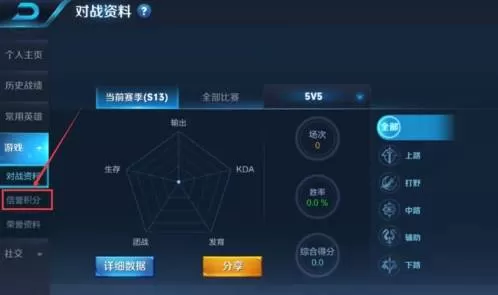 王者荣耀信誉积分在哪查看?王者荣耀信誉积分查看方法