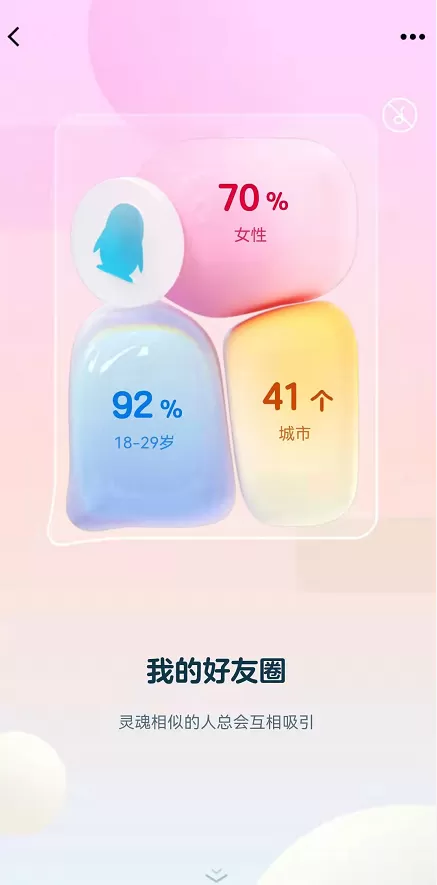 2021qq年度报告如何查看?2021qq年度报告的查看方法
