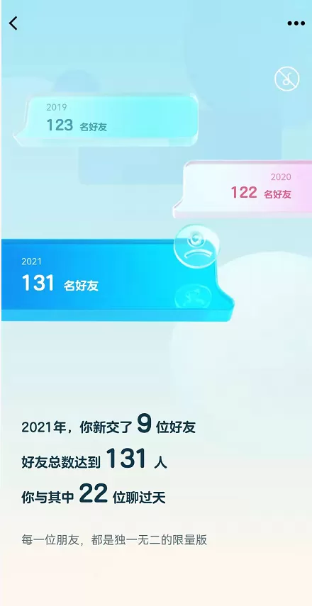 2021qq年度报告如何查看?2021qq年度报告的查看方法