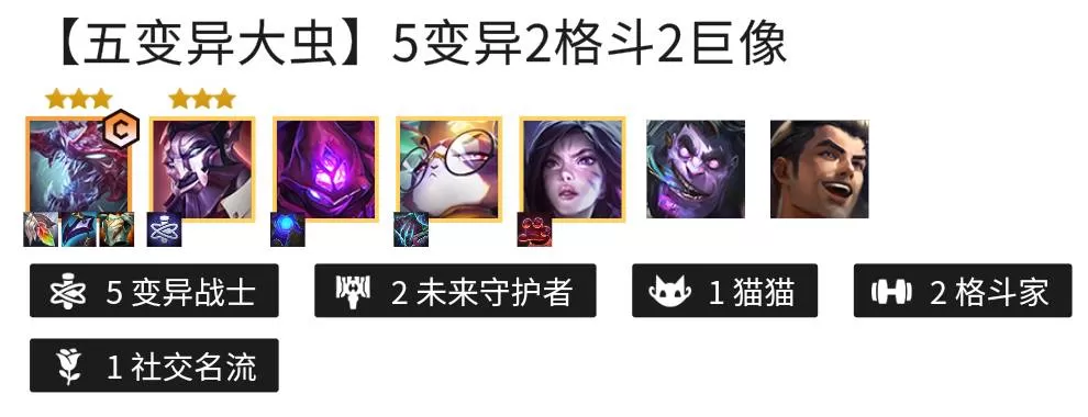 金铲铲之战变异战士阵容怎么玩?金铲铲之战变异战士阵容攻略