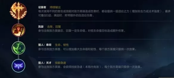 英雄联盟手游腕豪瑟提怎么出装?英雄联盟手游腕豪瑟提出装推荐