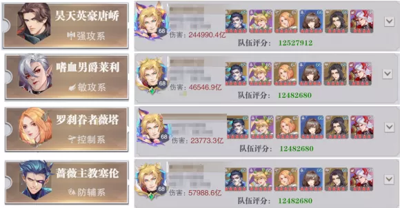 斗罗大陆:魂师对决唐晨悬赏阵容怎么搭配?斗罗大陆:魂师对决唐晨悬赏阵容搭配攻略