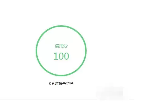 百家号进行转正的详细方法