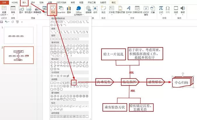PPT制作诺曼底号遇难记的思维导图的详细步骤