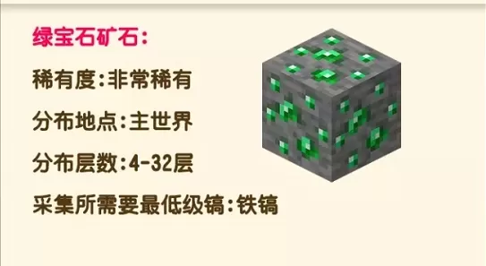 我的世界绿宝石矿石在哪里？我的世界绿宝石矿石位置一览