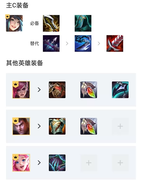 金铲铲之战名流强袭刀妹阵容怎么搭配?金铲铲之战名流强袭刀妹阵容搭配推荐