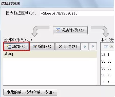 Excel制作2组或多组数据系列的散点图的具体方法