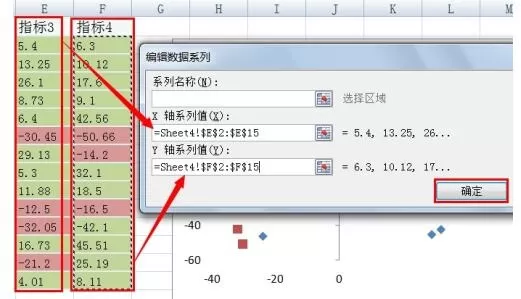 Excel制作2组或多组数据系列的散点图的具体方法