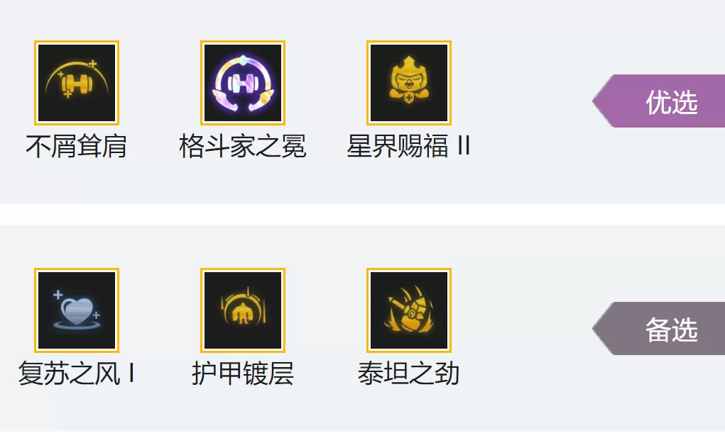 金铲铲之战铜墙铁壁爆杀蔚阵容怎么玩?金铲铲之战铜墙铁壁爆杀蔚阵容玩法说明