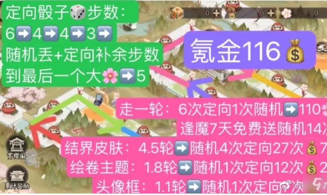 阴阳师春时觅宝路线怎么走?阴阳师春时觅宝路线走法介绍