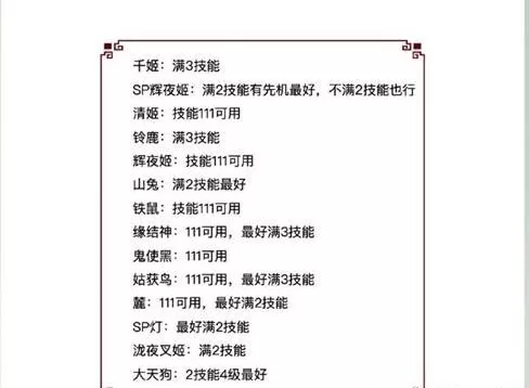 阴阳师迷劫影诱低配阵容怎么搭配?阴阳师迷劫影诱低配阵容搭配攻略