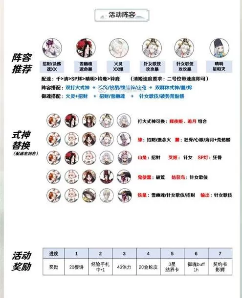 阴阳师迷劫影诱低配阵容怎么搭配?阴阳师迷劫影诱低配阵容搭配攻略
